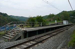 Fukurogura