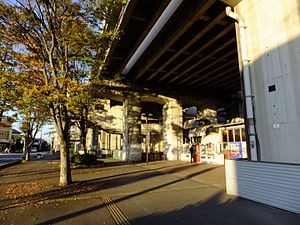 Shōnan