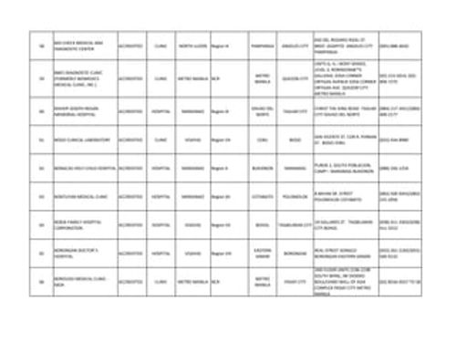Assumption Medical Diagnostic Inc