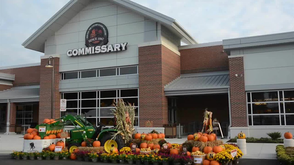 NSA Annapolis Commissary
